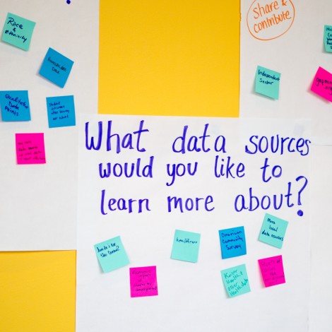 Post-Its scattered on a poster asking "what data sources would you like to learn more about?"
