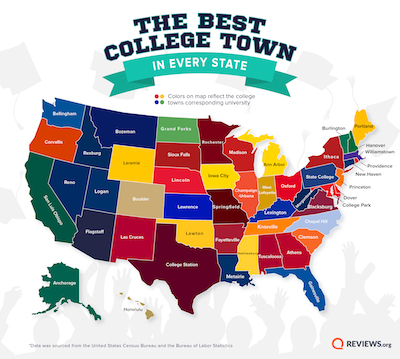 The Best College Town in Every State graphic from reviews.org.