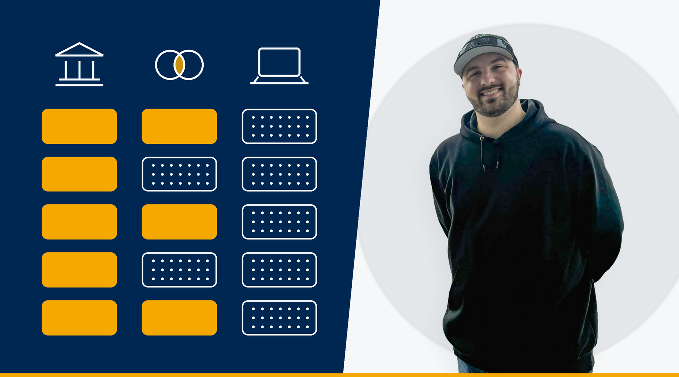 Graphic representation of a course schedule for in person, blended and online courses with advisor Cody Rohde on the right hand side.